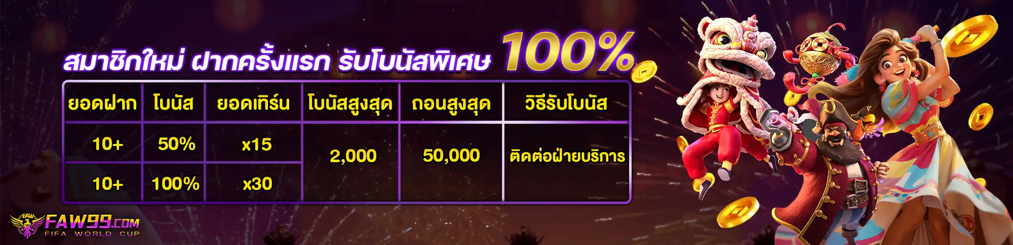 faw99 ทางเข้า